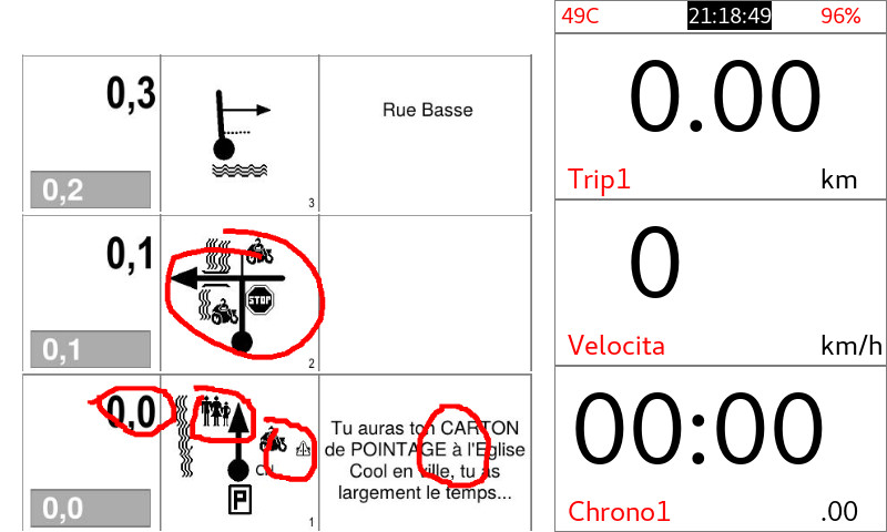 Changement d'écran