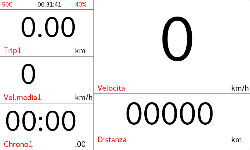 Mode Route